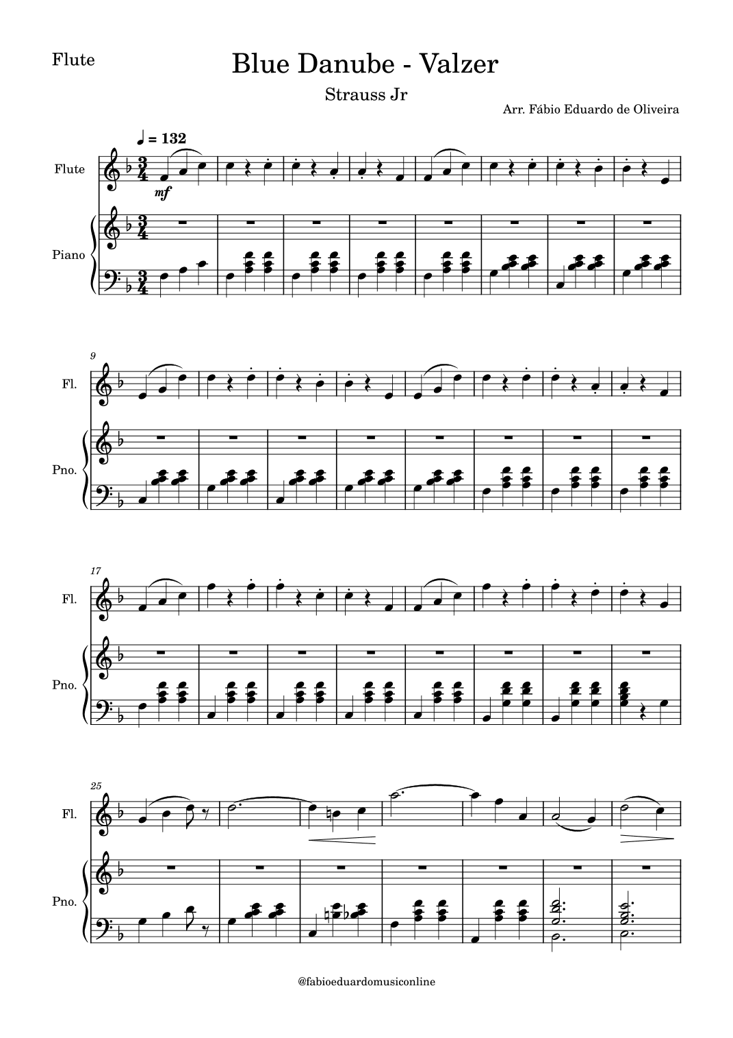 The Blue Danube (Strauss) (arr. Fabio Eduardo de Oliveira)