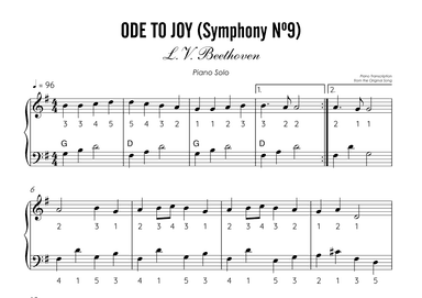 Ludwig Van Beethoven - Himno a la Alegria (Ode to Joy) (arr. Academia Unimusica)