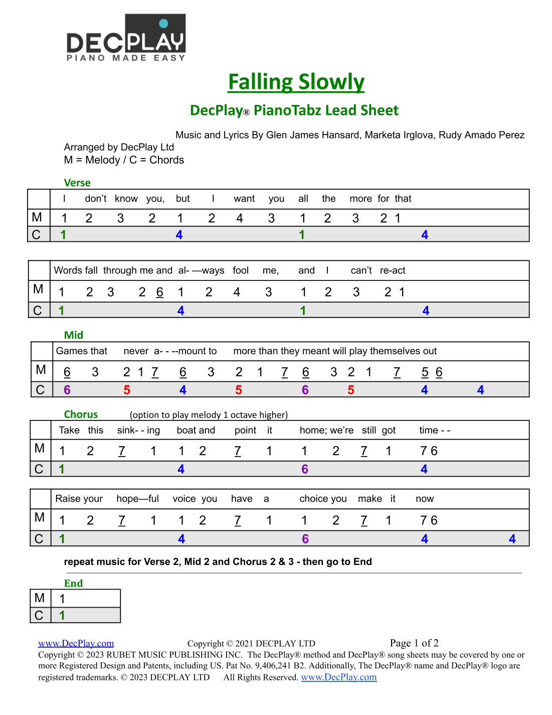 Te Prometo (falling Slowly) (arr. DecPlay Ltd)