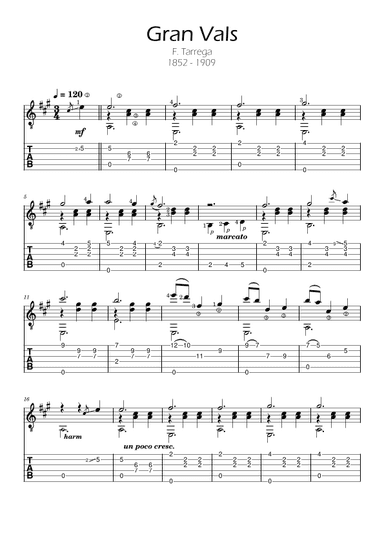 Nokia Walz  with TAB - Tárrega - Gran Vals (arr. Ygor Nunes)