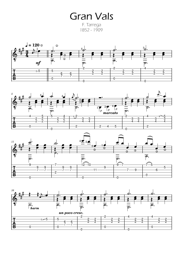 Nokia Walz  with TAB - Tárrega - Gran Vals (arr. Ygor Nunes)