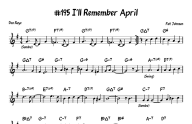 I'll Remember April (arr. John Fries)