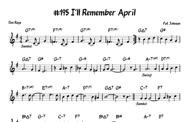 I'll Remember April (arr. John Fries)