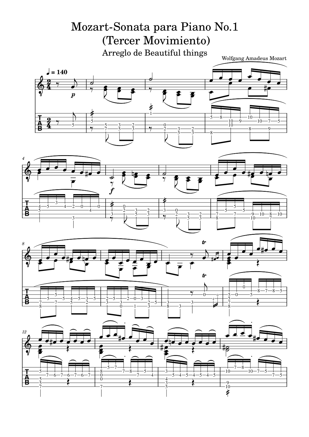 Sonata para Piano No.1 (Tercer Movimiento)-Mozart (arr. Beautiful things)