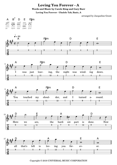 Loving You Forever (arr. Jacqueline Grant)