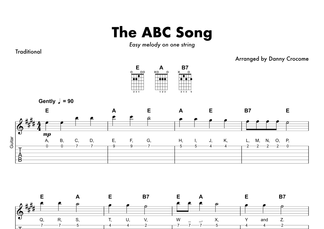 The ABC Song (one string melody) (arr. Danny Crocome)