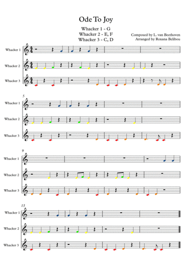 Ode To Joy for 8 Notes Diatonic Boomwhackers (arr. Roxana Belibou)