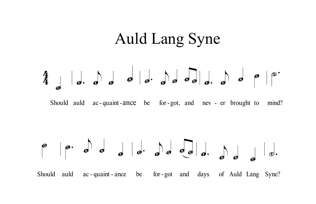 Auld Lang Syne - Floating Notes Version (arr. Edna J. Bloom)