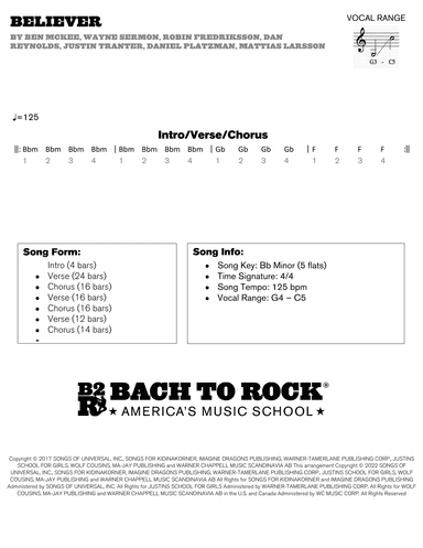 Believer (arr. Bach to Rock)