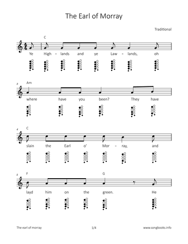 The Earl of Morray (arr. songbooks.info)
