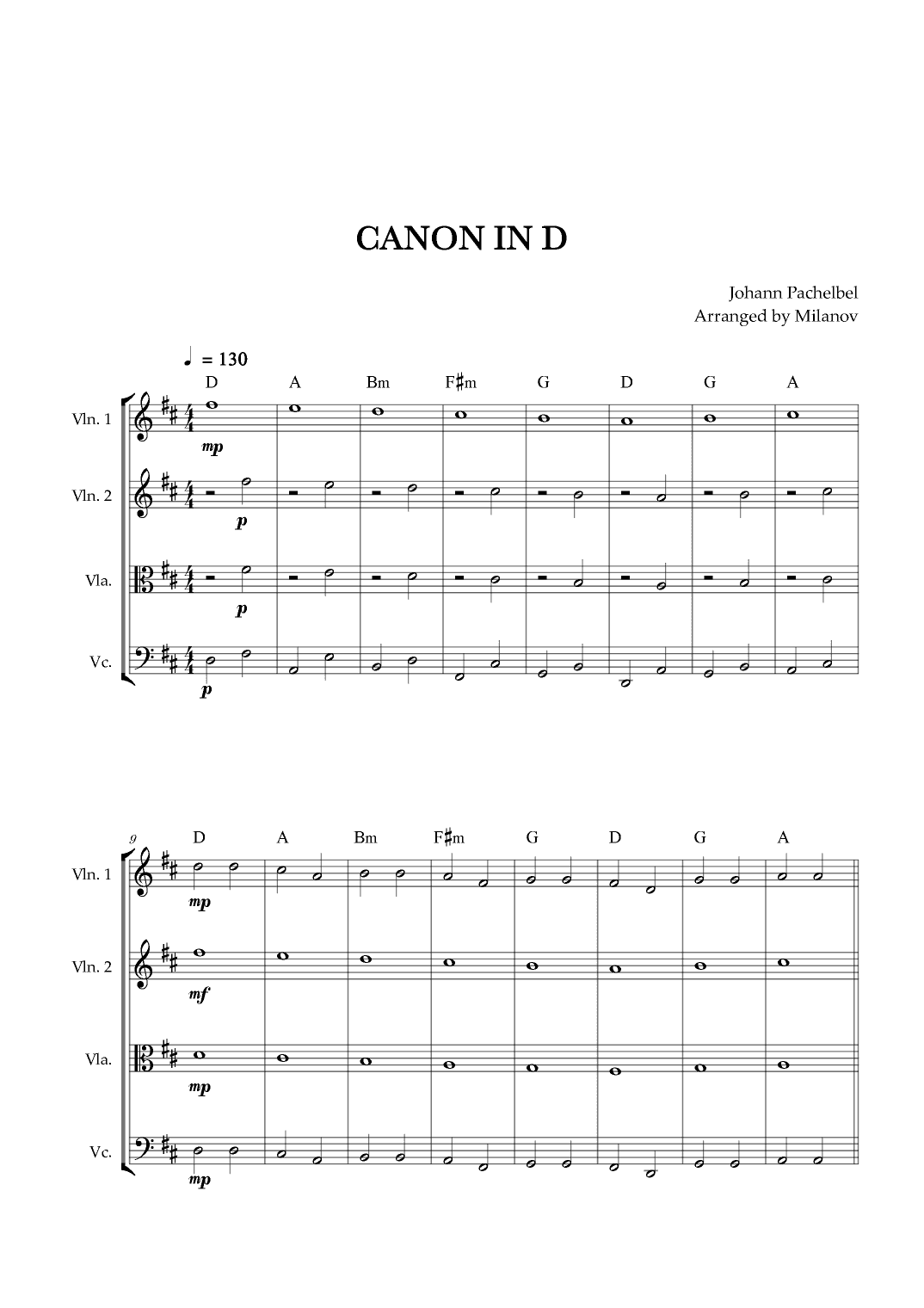 Canon in D | Pachelbel | String quartet (arr. Milanov)