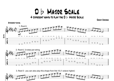Db Major Scale (4 Ways to Play)