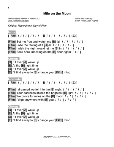 Mile On The Moon (arr. Jammin' Charts)