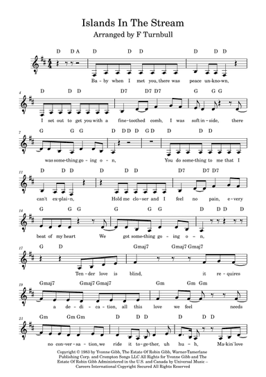 Islands In The Stream (arr. F Turnbull)