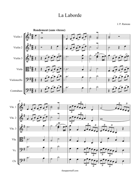 La Laborde (arr. theupperstaff.com)
