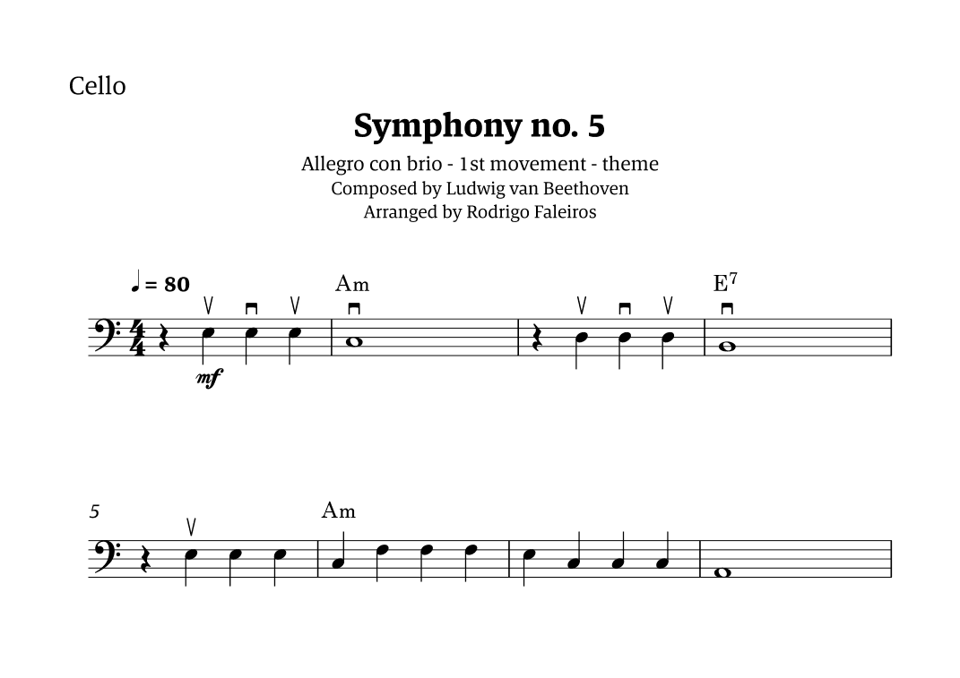 Symphony no. 5 - 1st movement (theme) (arr. Rodrigo Faleiros)