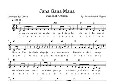 Jana Gana Mana(hindi) (arr. Girish Kataria)