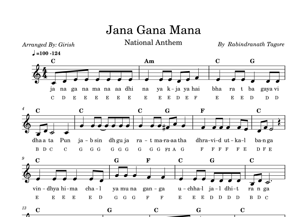 Jana Gana Mana(hindi) (arr. Girish Kataria)
