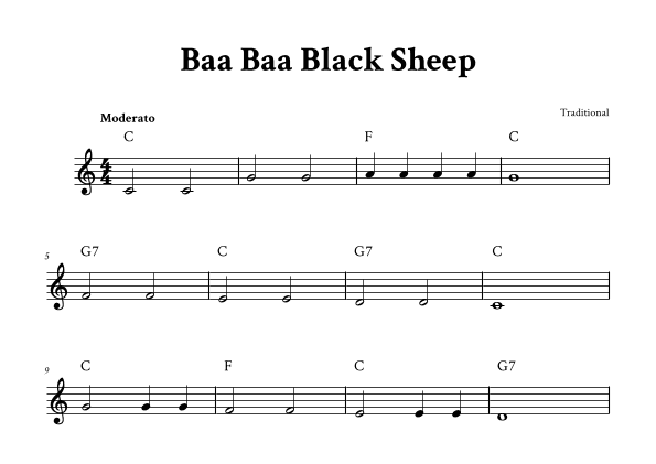 Baa Baa Black Sheep - For Ukulele (C Major - with Chords) (arr. Yuri Noronha)