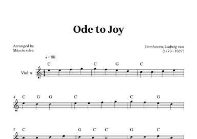 Ode to Joy (arr. Márcio Silva)