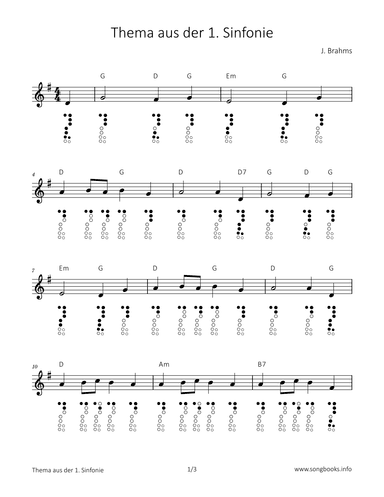 Thema aus der 1. Sinfonie (arr. songbooks.info)