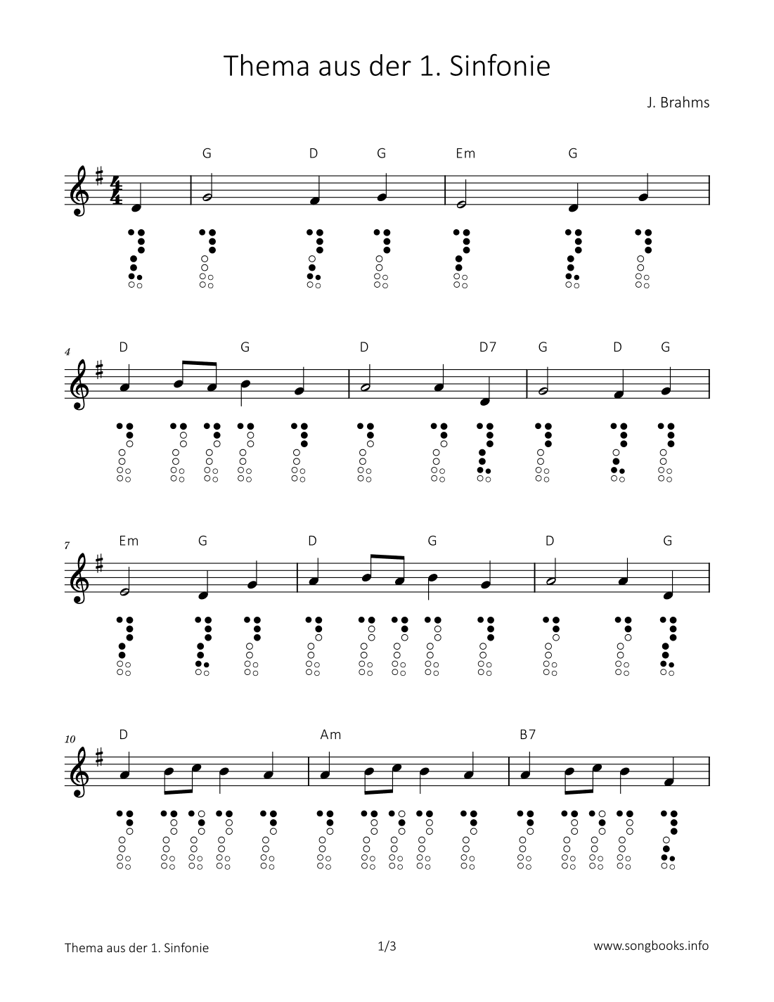 Thema aus der 1. Sinfonie (arr. songbooks.info)