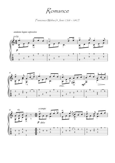 Romance by Molino guitar solo (arr. PianoSheetNow)