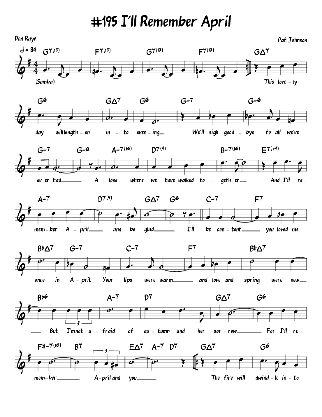 I'll Remember April (arr. John Fries)