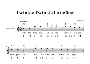 Twinkle Twinkle little Star - For Harmonica in C (with TAB and Lyrics) (arr. Yuri Noronha)