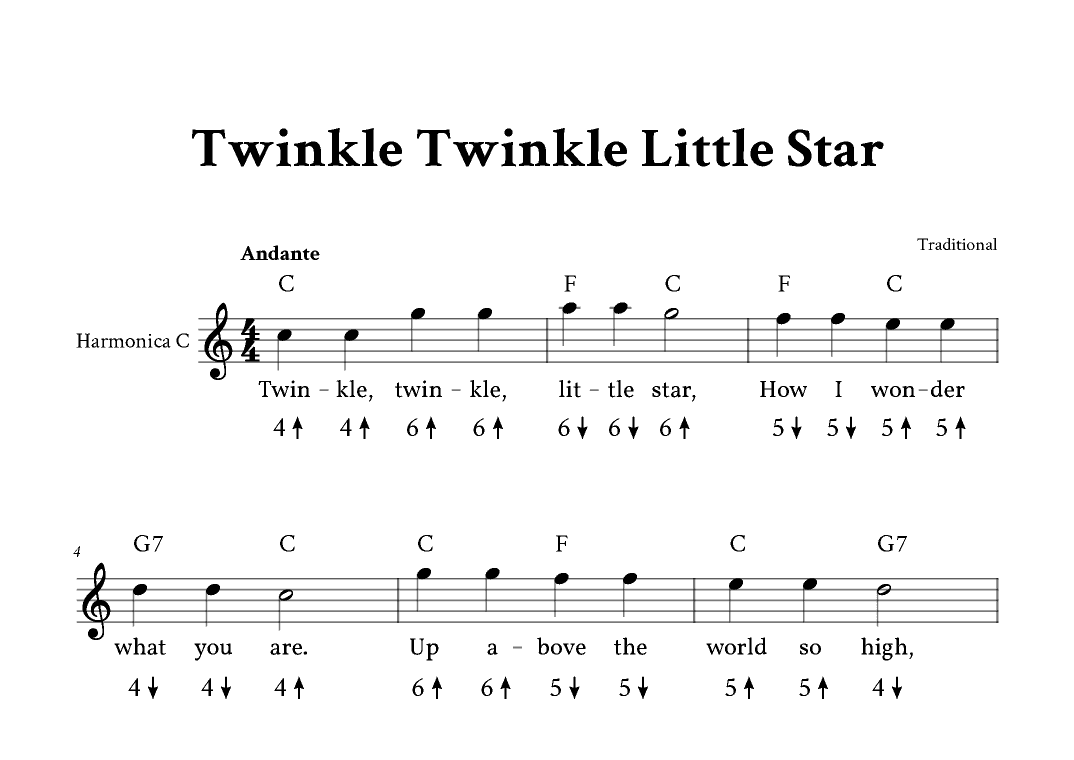 Twinkle Twinkle little Star - For Harmonica in C (with TAB and Lyrics) (arr. Yuri Noronha)