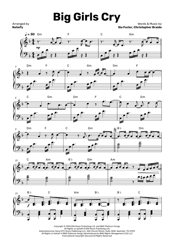 Big Girls Cry (arr. Noteify)