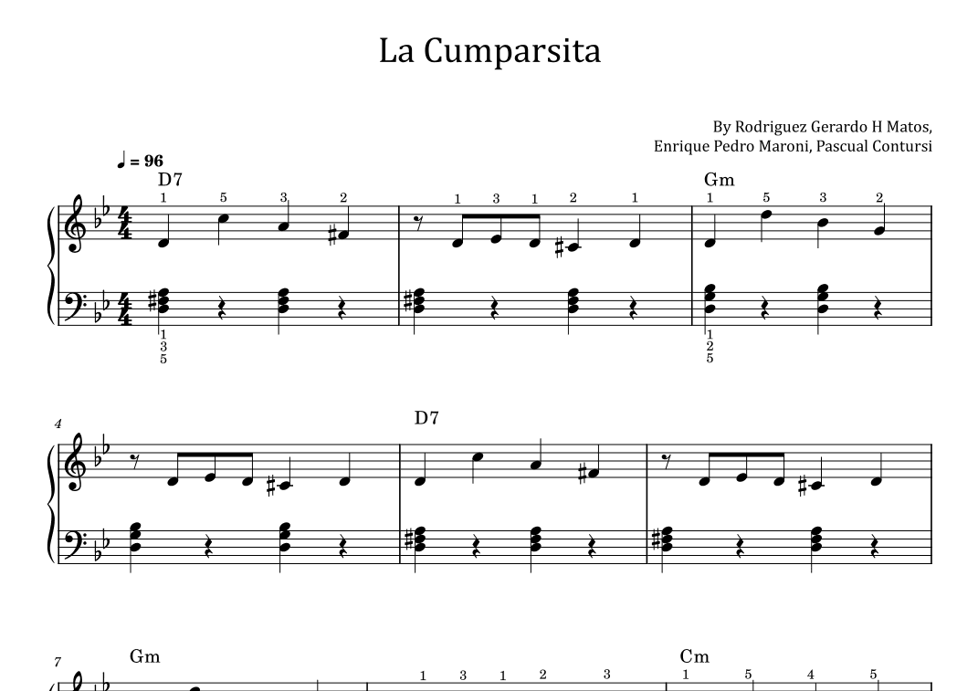 La Cumparsita (arr. poon)