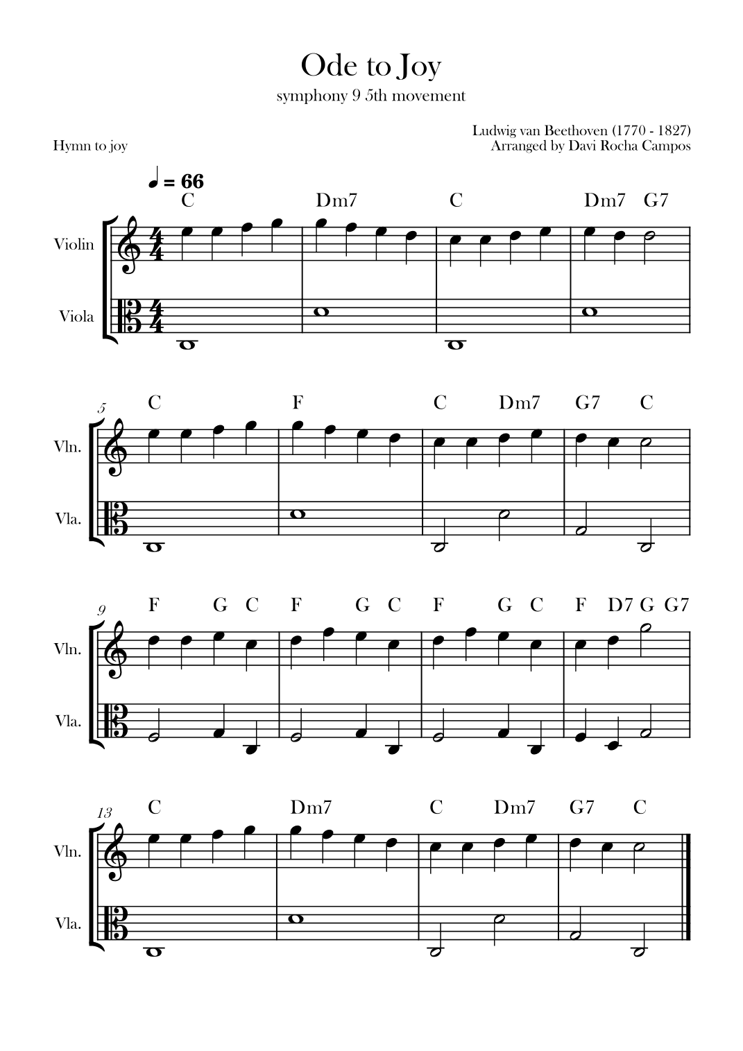 Ode To joy (Symphony 9 5th movement) (arr. Davi Rocha Campos)