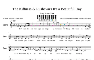 It's A Beautiful Day (reprise) (arr. Breanne De los Santos)