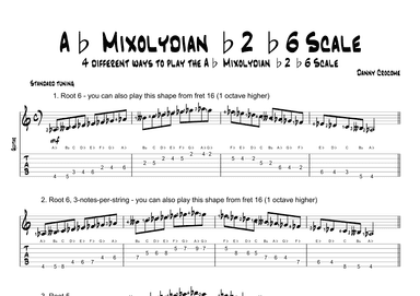 Ab Mixolydian b2 b6 Scale (4 Ways to Play)