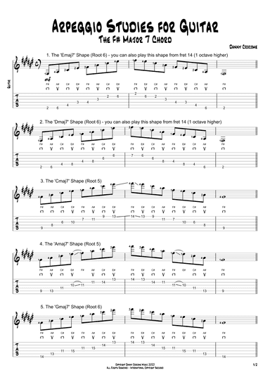Arpeggio Studies for Guitar - The F# Major 7 Chord