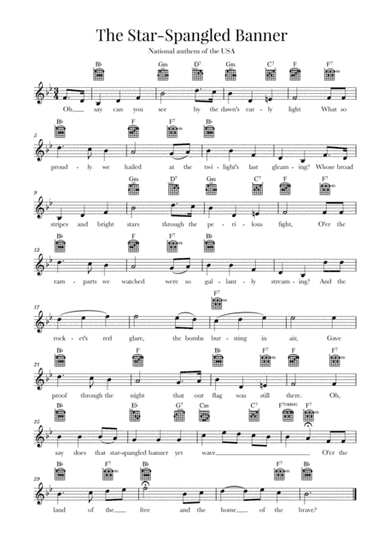 The Star Spangled Banner (National Anthem of the USA) - Guitar - B-flat Major (arr. Cadenza Editions)