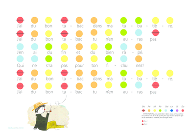 J'ai du bon tabac Rainbow coded music sheet music therapy resource (arr. iEduArts Publishers)