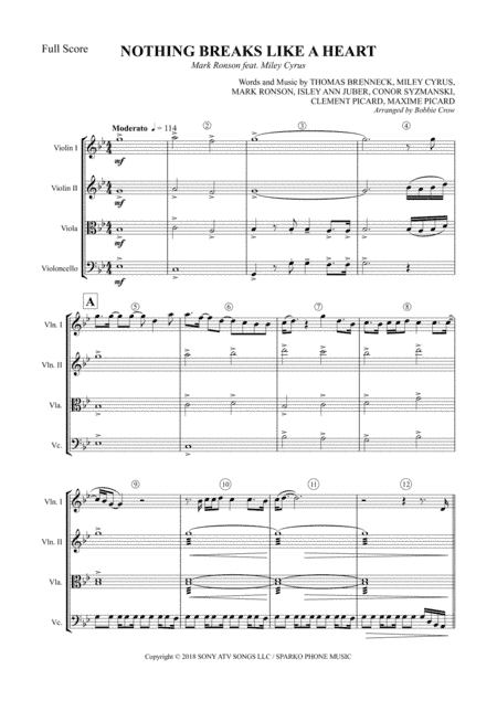 Nothing Breaks Like A Heart (arr. BLC3Music Services LLC)