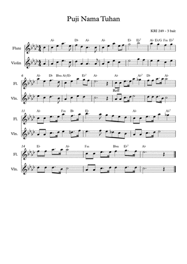 Blessed be the Name of the Lord (arr. Angie Wiranata)