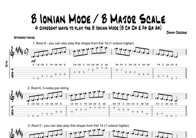 B Ionian Mode / B Major Scale (4 Ways to Play)