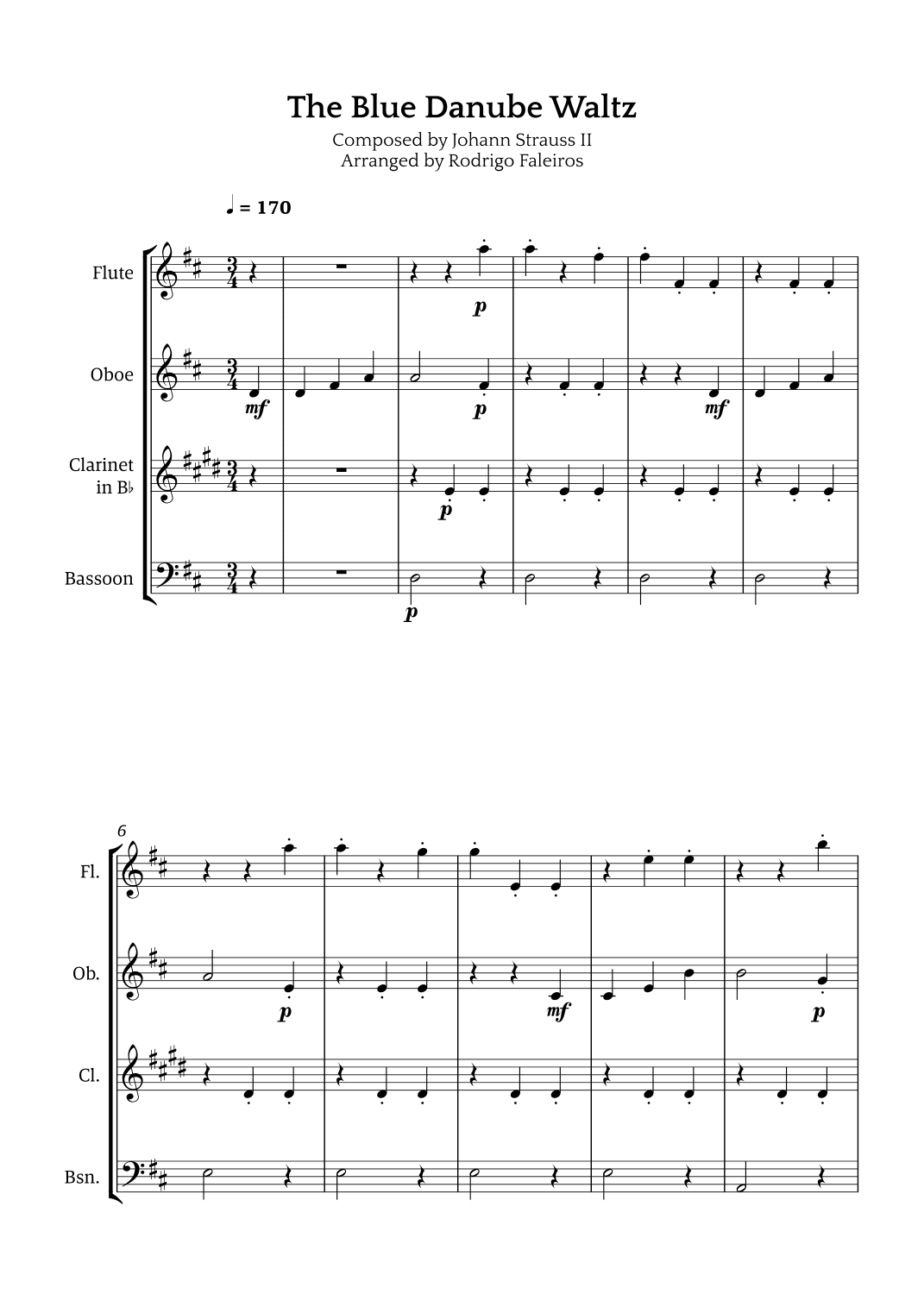 The Blue Danube Waltz (arr. Rodrigo Faleiros)