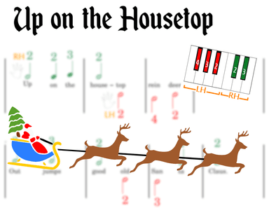 Up on the Housetop - Pre-Staff Finger Numbers on the Black Keys (arr. Elizabeth Essex)