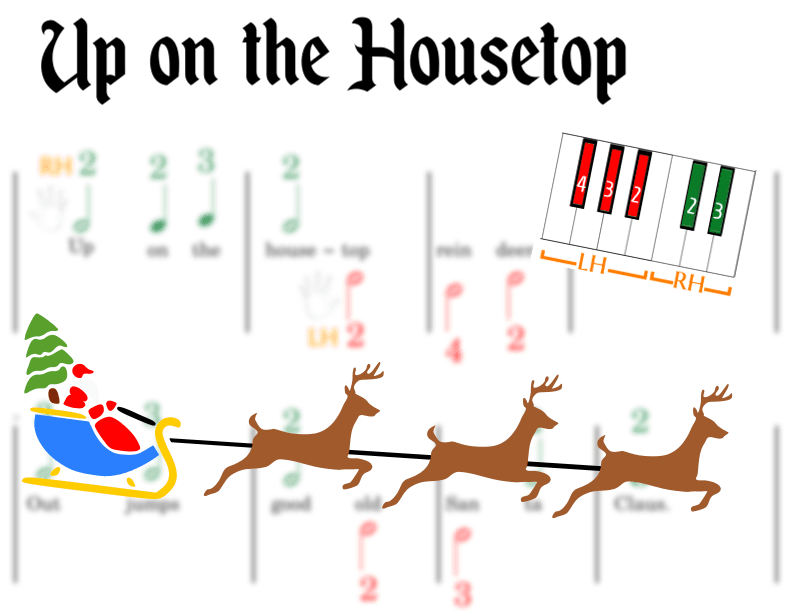 Up on the Housetop - Pre-Staff Finger Numbers on the Black Keys (arr. Elizabeth Essex)