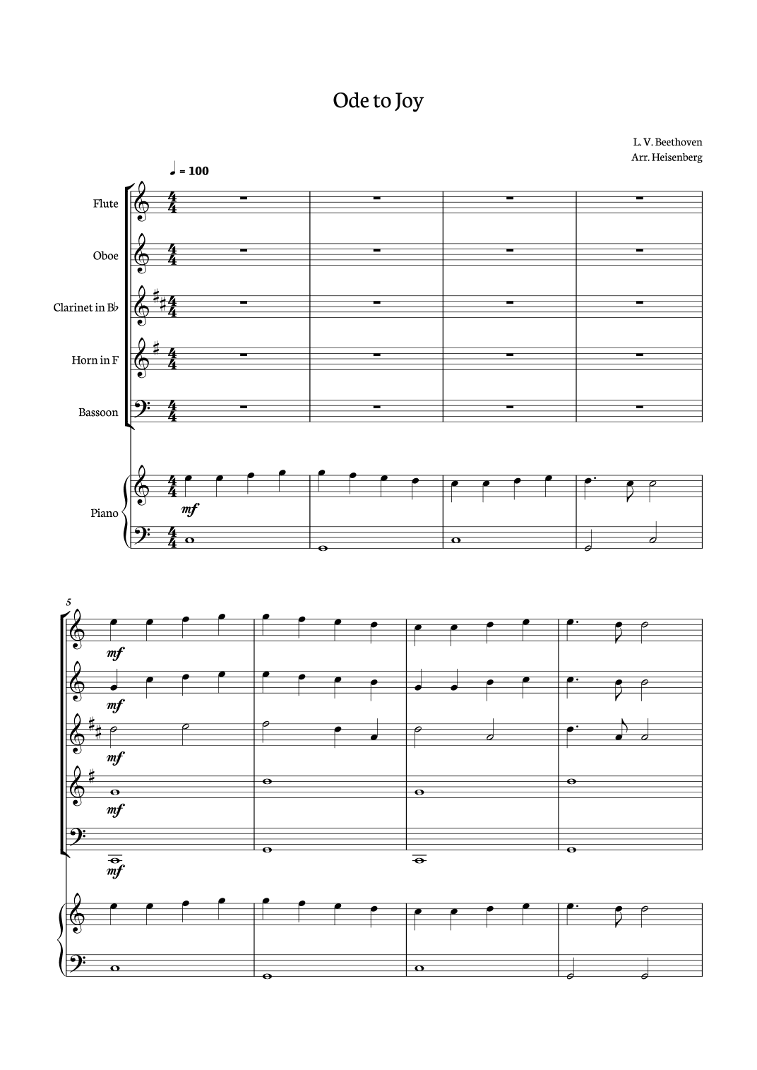 Ode to Joy for Woodwind quintet with piano. (arr. Heisenberg)