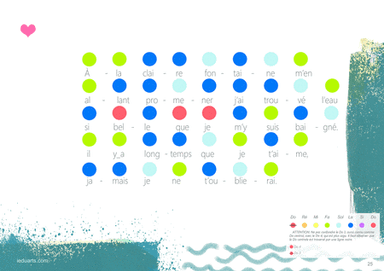 A la claire fontaine Rainbow coded music sheet Music therapy resource (arr. iEduArts Publishers)