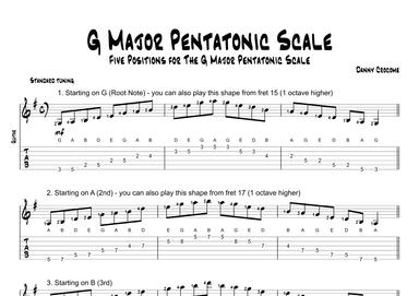 G Major Pentatonic Scale (Five Positions)