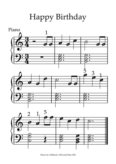 Happy Birthday - Piano with note names (arr. Juan Arce)