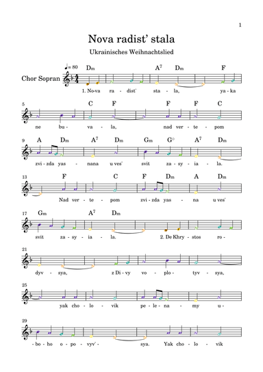 Nova radist’ stala. Нова радість стала (arr. Darya Lenz)
