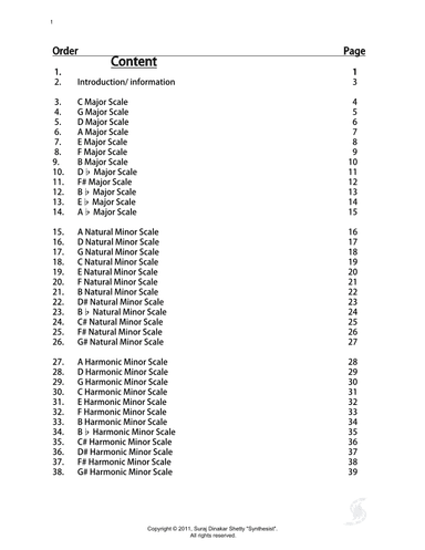 Conventional Keyboard Scales Guide